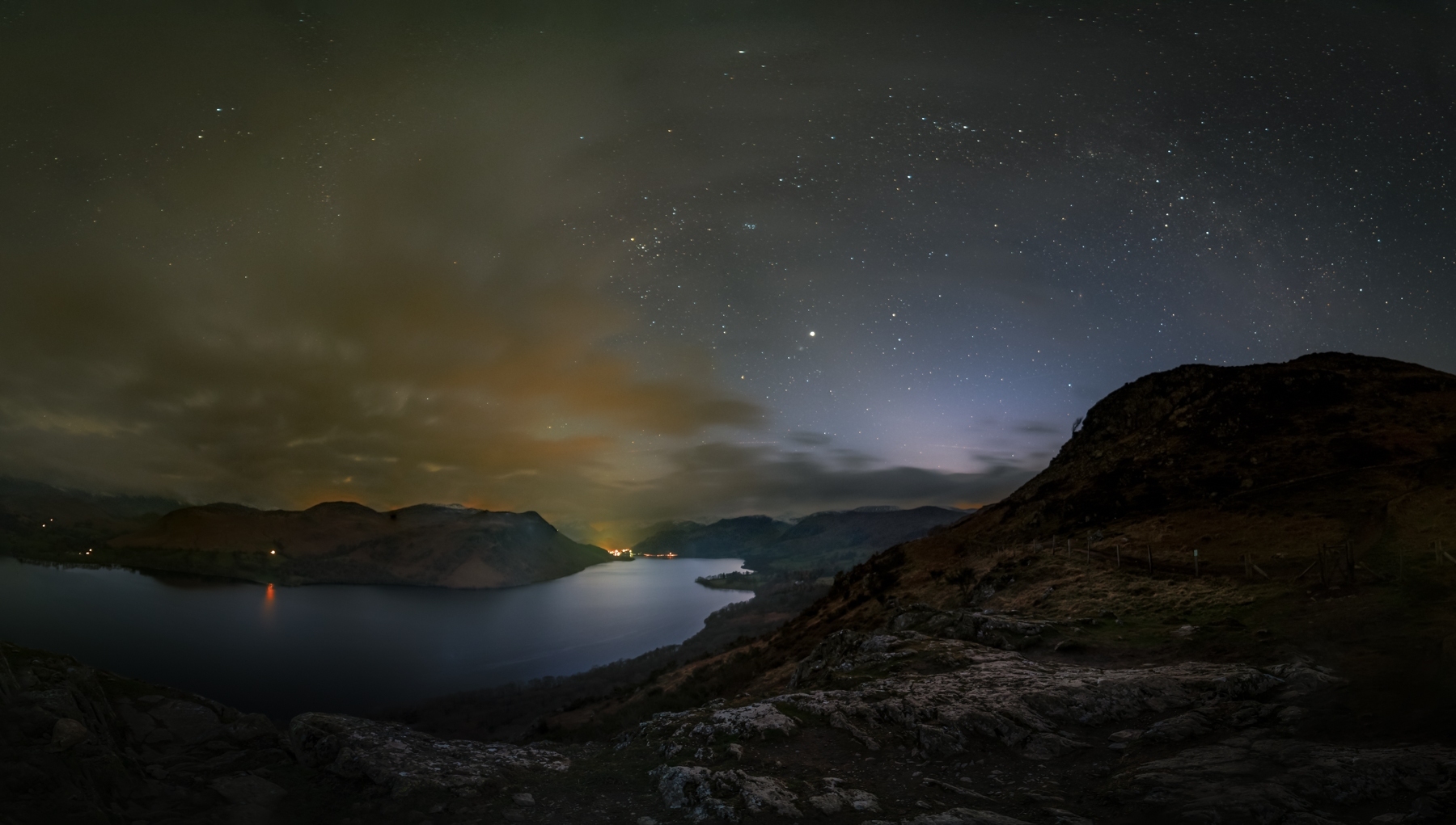 Ullswater-Panorama